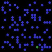 Aquarius Dwarf Map